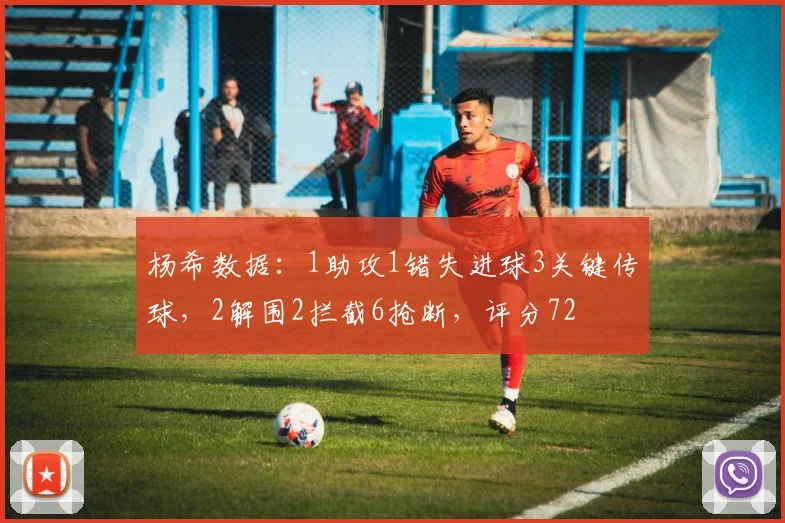 杨希数据：1助攻1错失进球3关键传球，2解围2拦截6抢断，评分72